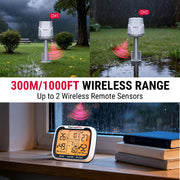 TP270 Smart Weather Station | Wireless Rain Gauge & Indoor-Outdoor Climate Monitor
